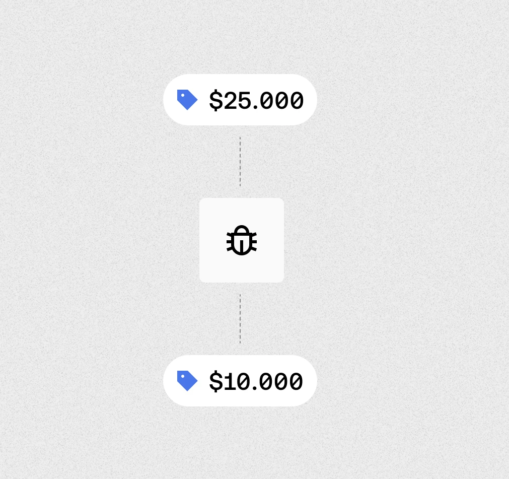 A couple of texts that are on top of each other.