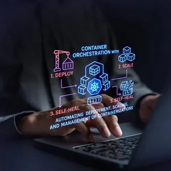 DevOps Solutions | Synapsecom