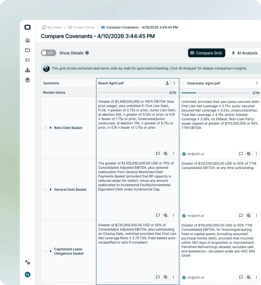 Olin platform dashboard