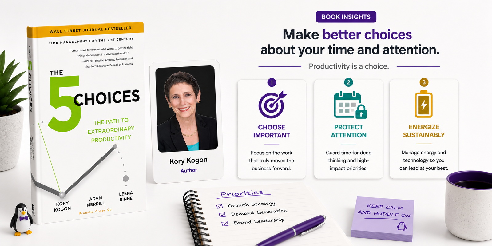 Executive workspace illustrating how B2B CMOs can reduce reactive work by prioritizing strategic focus, intentional planning, and productive leadership inspired by The 5 Choices.
