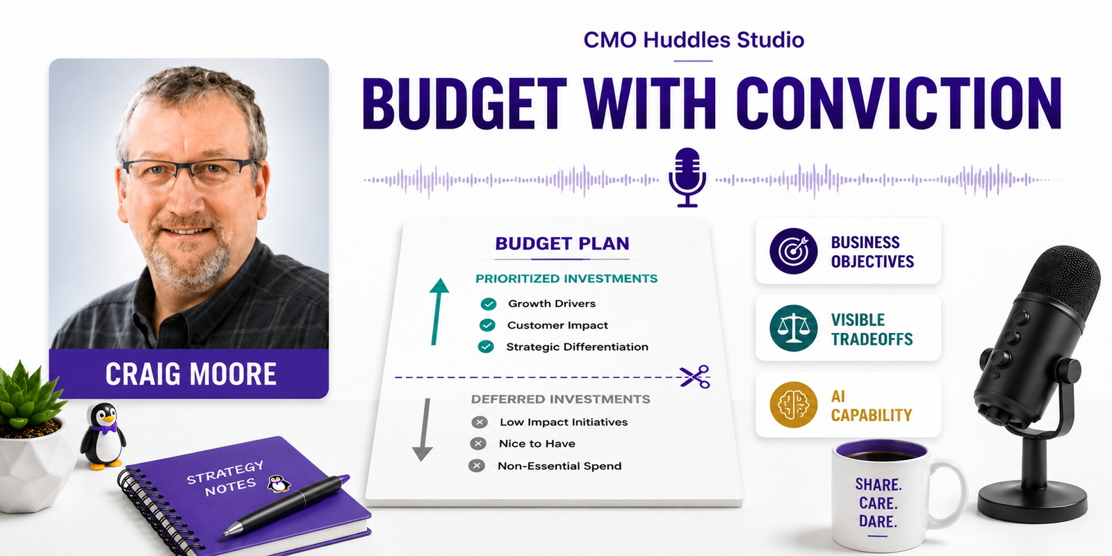 A Marketing leader in a CMO Huddles Studio discussion, surrounded by notes about business objectives, budget tradeoffs, and AI capabilities.