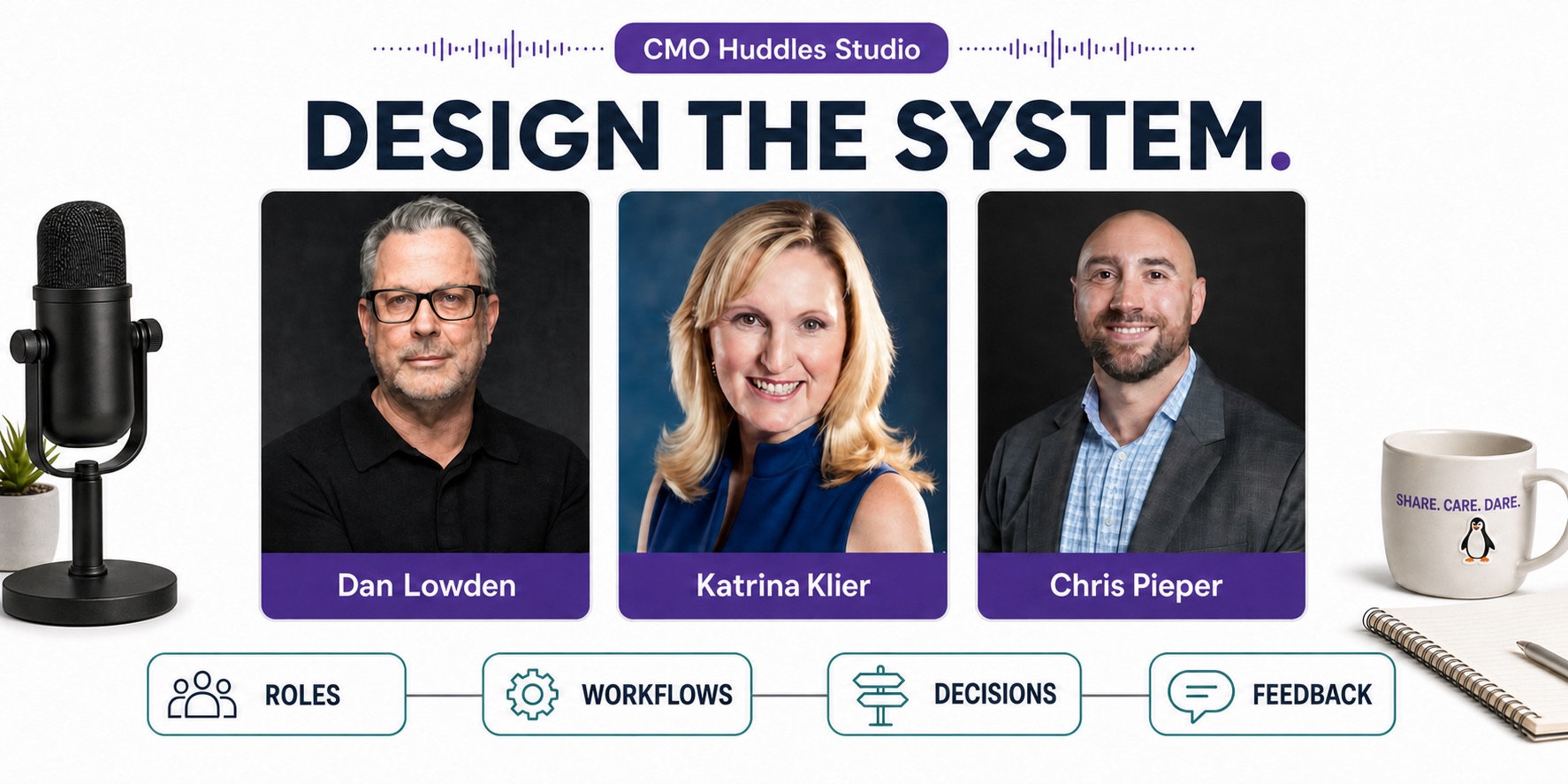 Dan Lowden, Katrina Klier, and Chris Pieper surrounding a marketing operating system connecting roles, workflows, decisions, and feedback. The anonymous quotations and search details were confirmed against the indexed CMO Job Search Success Story #28. Dan,