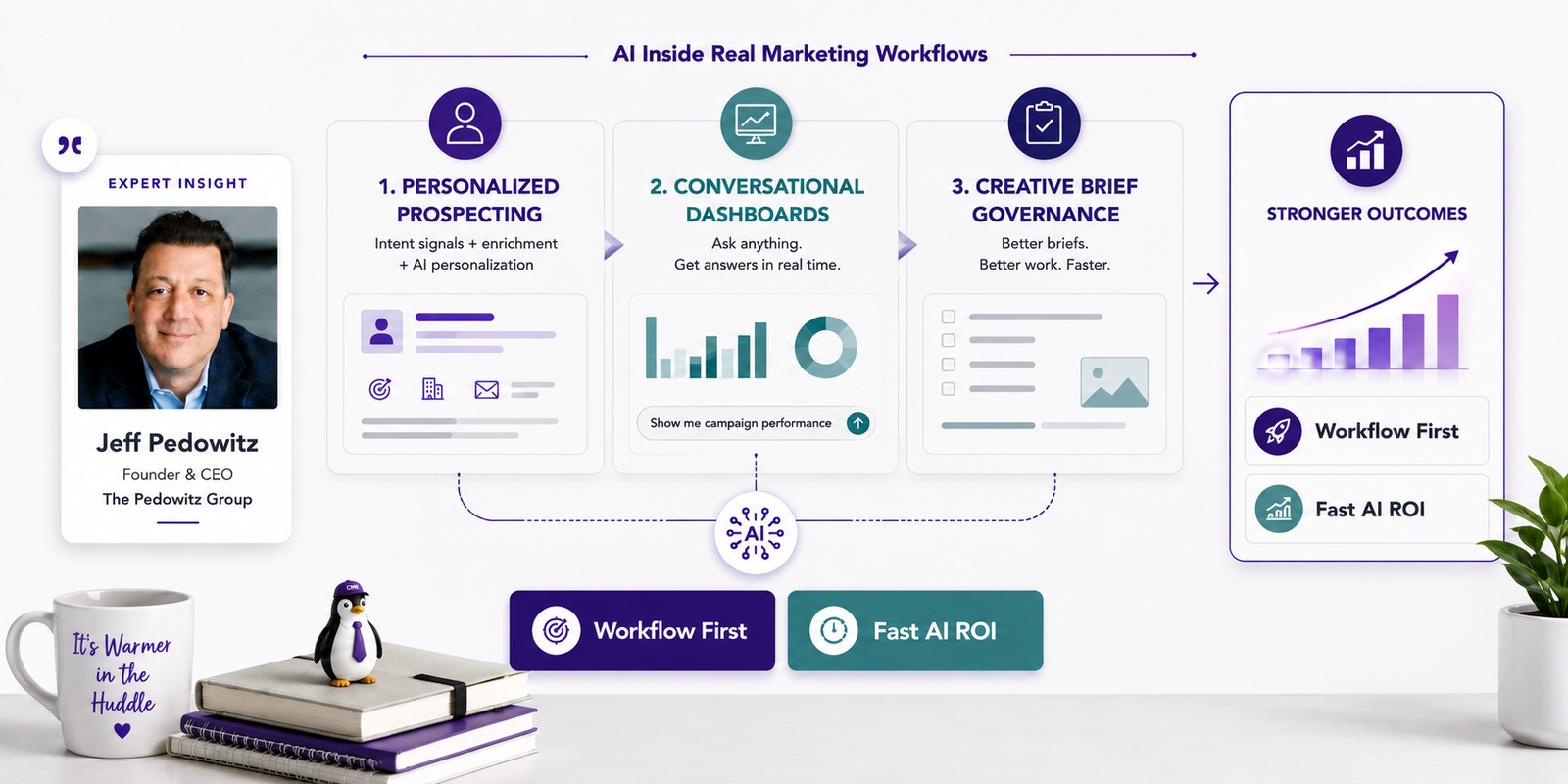 Senior marketing leader reflecting on tactical tools versus leadership capacity with subtle purple accents and a small penguin desk detail.