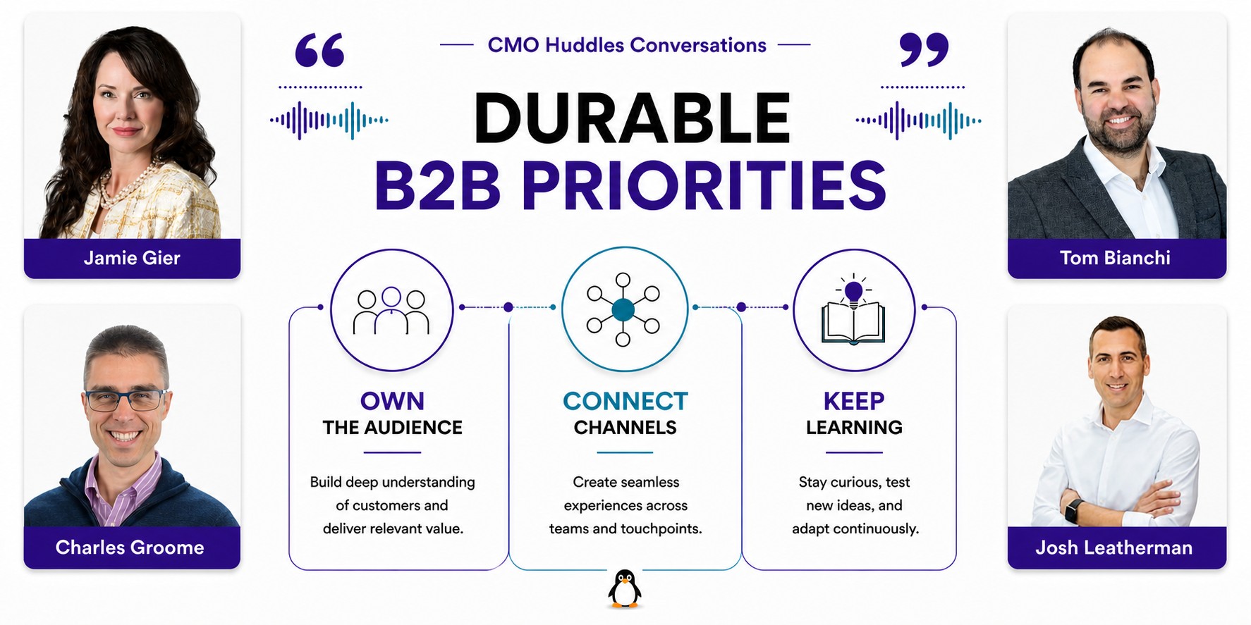 Four B2B marketing leaders discussing focus, brand, connected channels, and organizational learning.