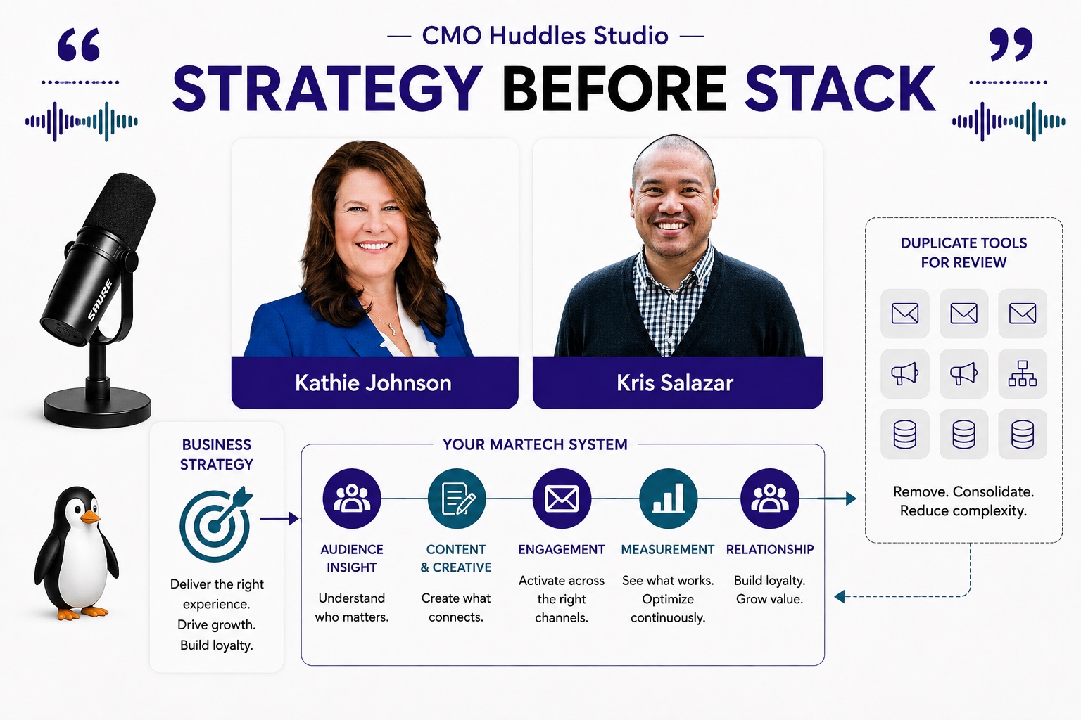 No Bullsh*t Strategy beside a board narrowing multiple options into one distinctive strategic choice.