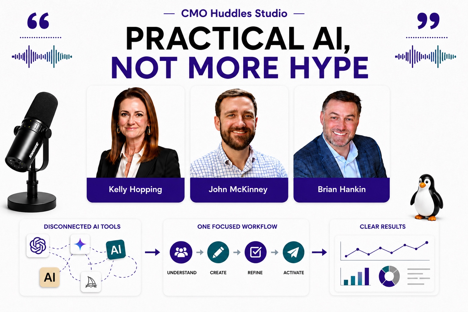 Kelly Hopping, John McKinney, and Brian Hankin share practical applications of AI in B2B marketing.