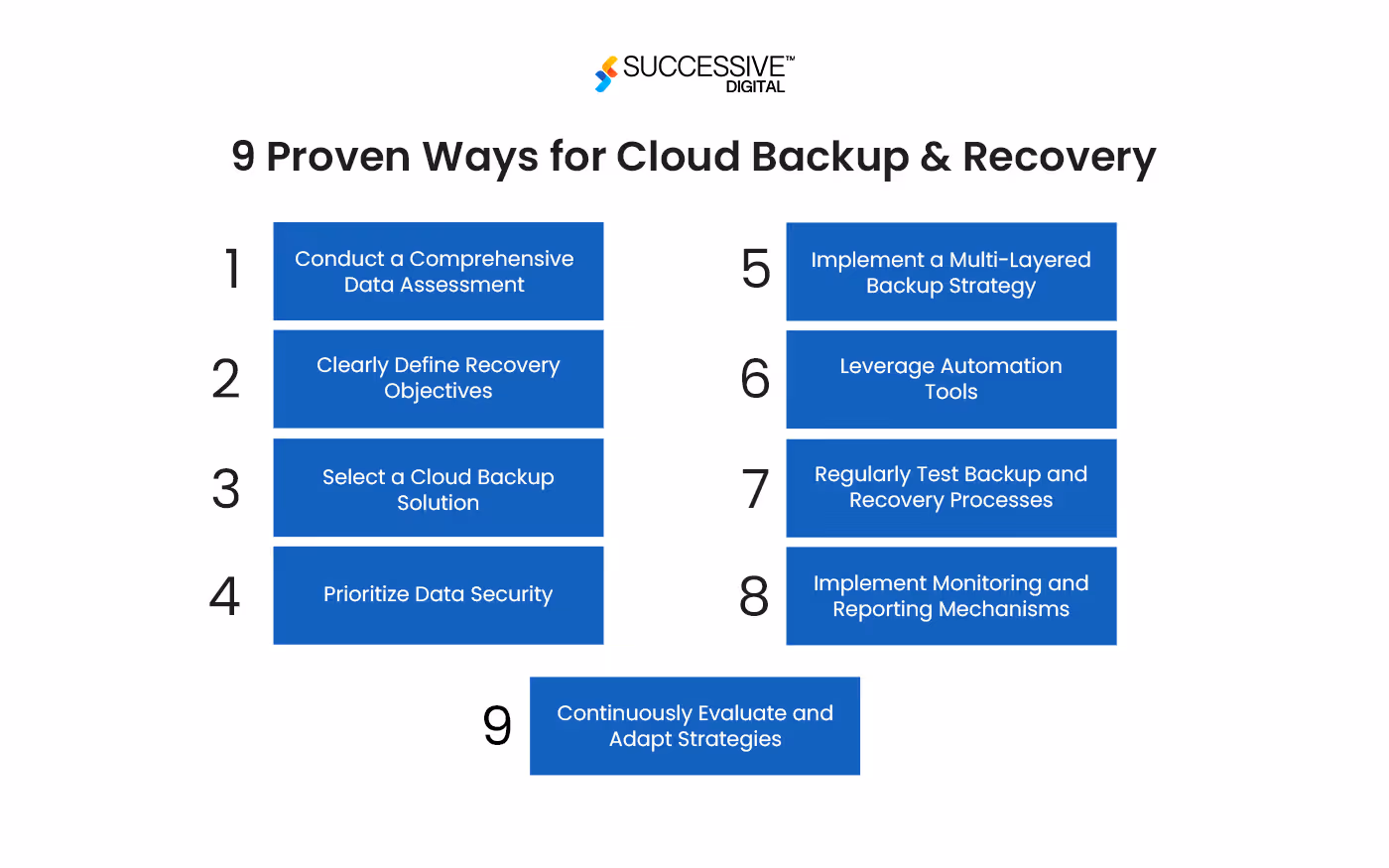 Cloud Backup