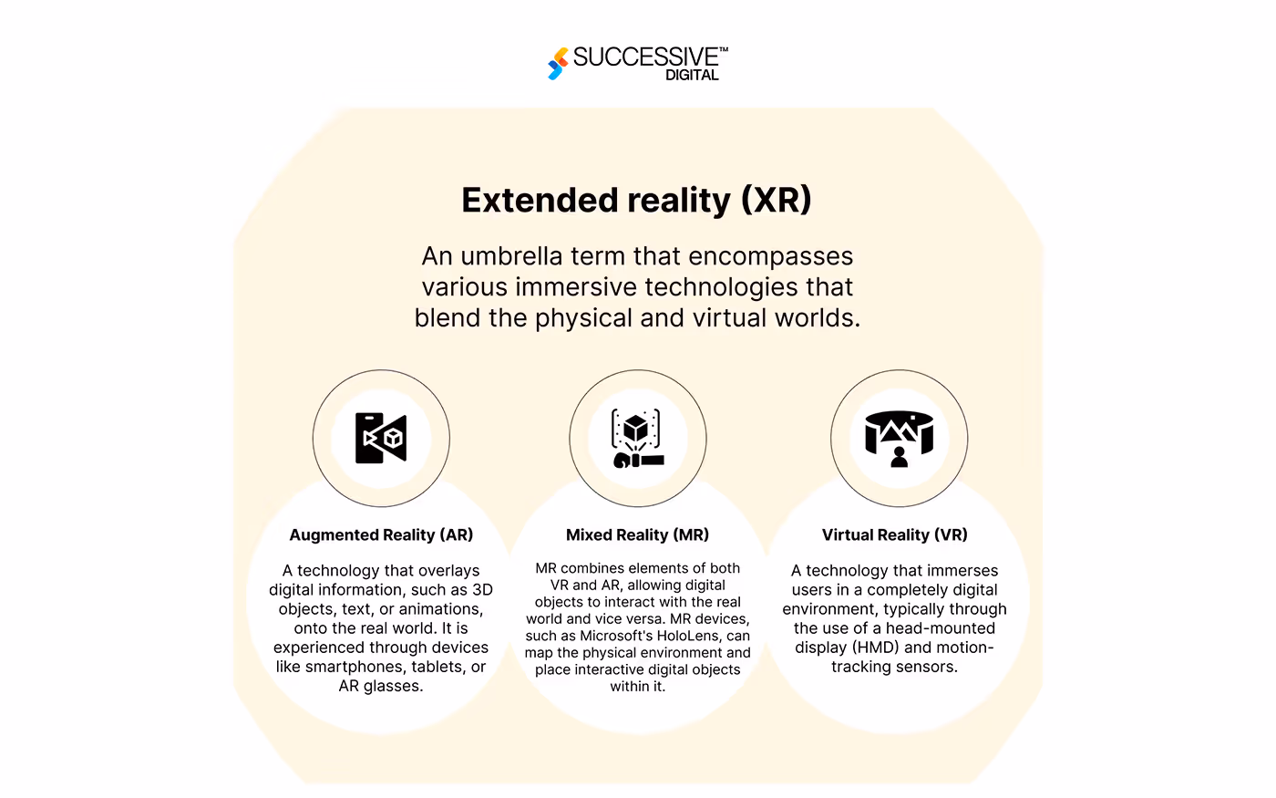 XR