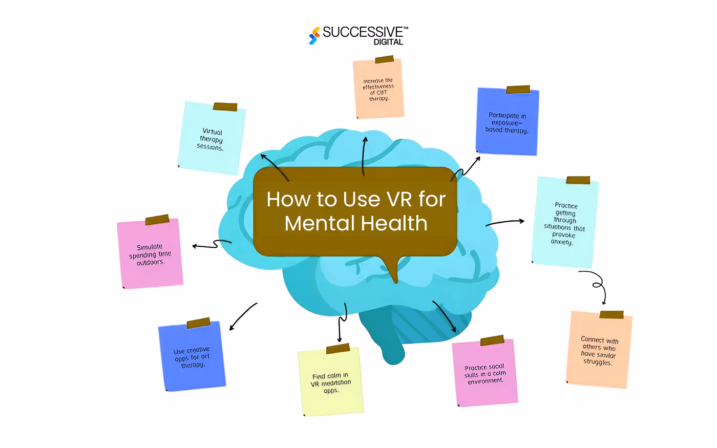 mental healthcare
