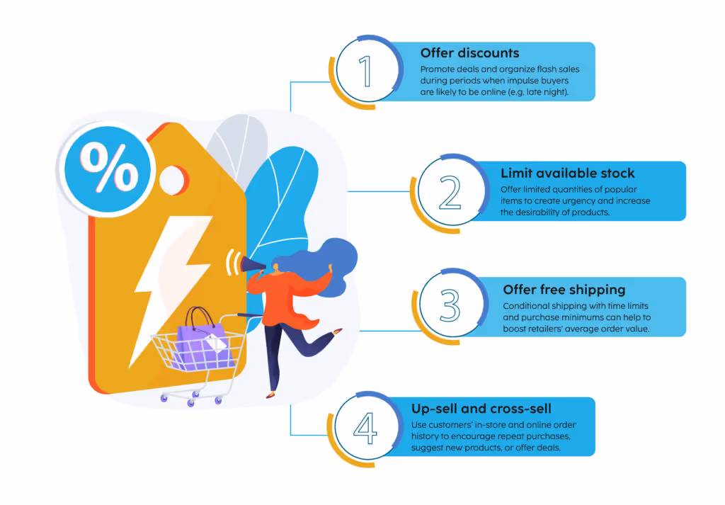 ecommerce platform