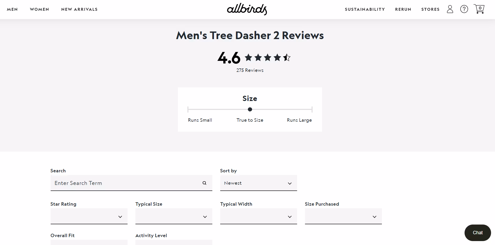 shopify website examples
