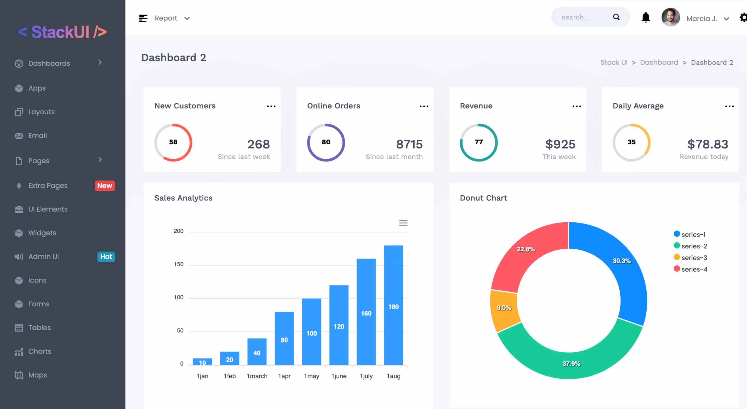 Stack UI dashboard helps you create beautiful visualizations for your data
