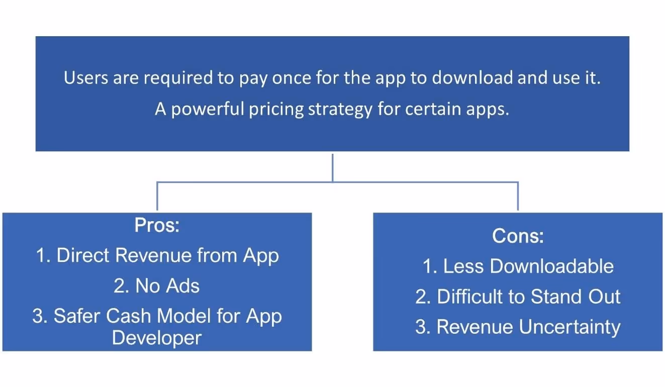 DiagramDescription automatically generated