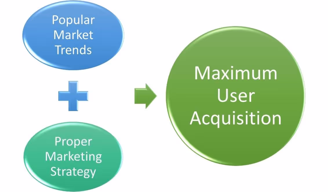 DiagramDescription automatically generated