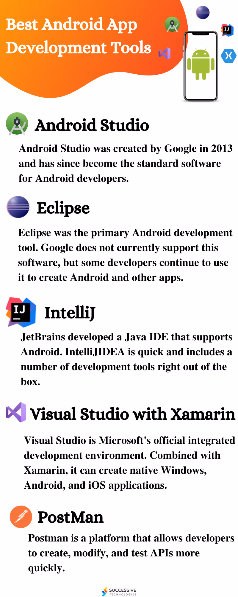 Best Android App Development Tools