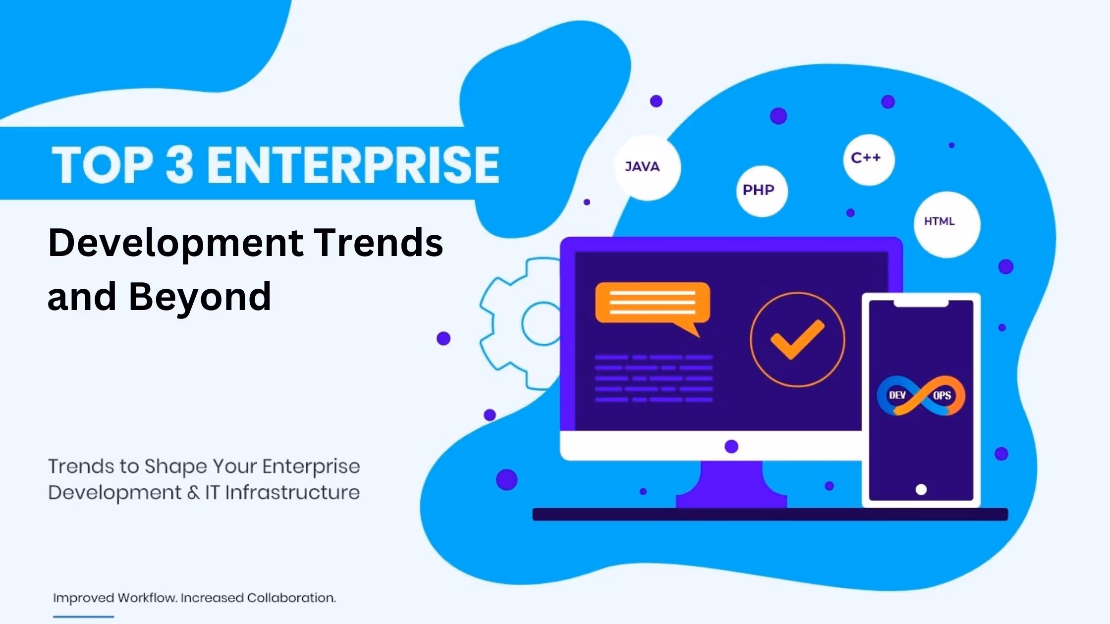 Top 3 Enterprise Developer Trends for 2024 and Beyond
