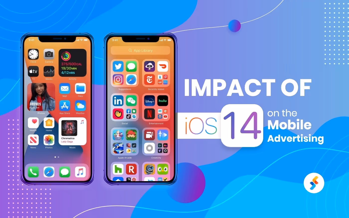 Impact of iOS14 on the Mobile Advertising