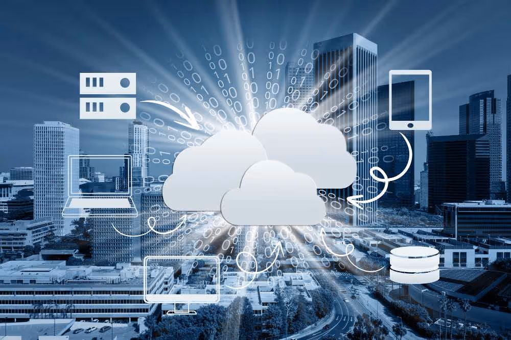 Cloud-based Inventory Management 