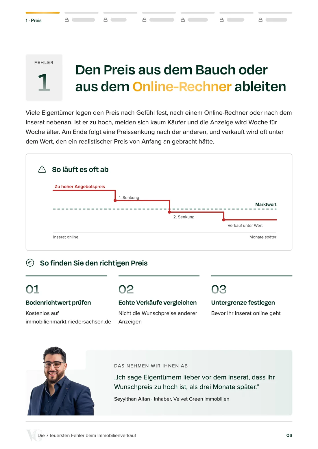 Ratgeber Seite 3: Fehler 1, den Preis aus dem Bauch ableiten