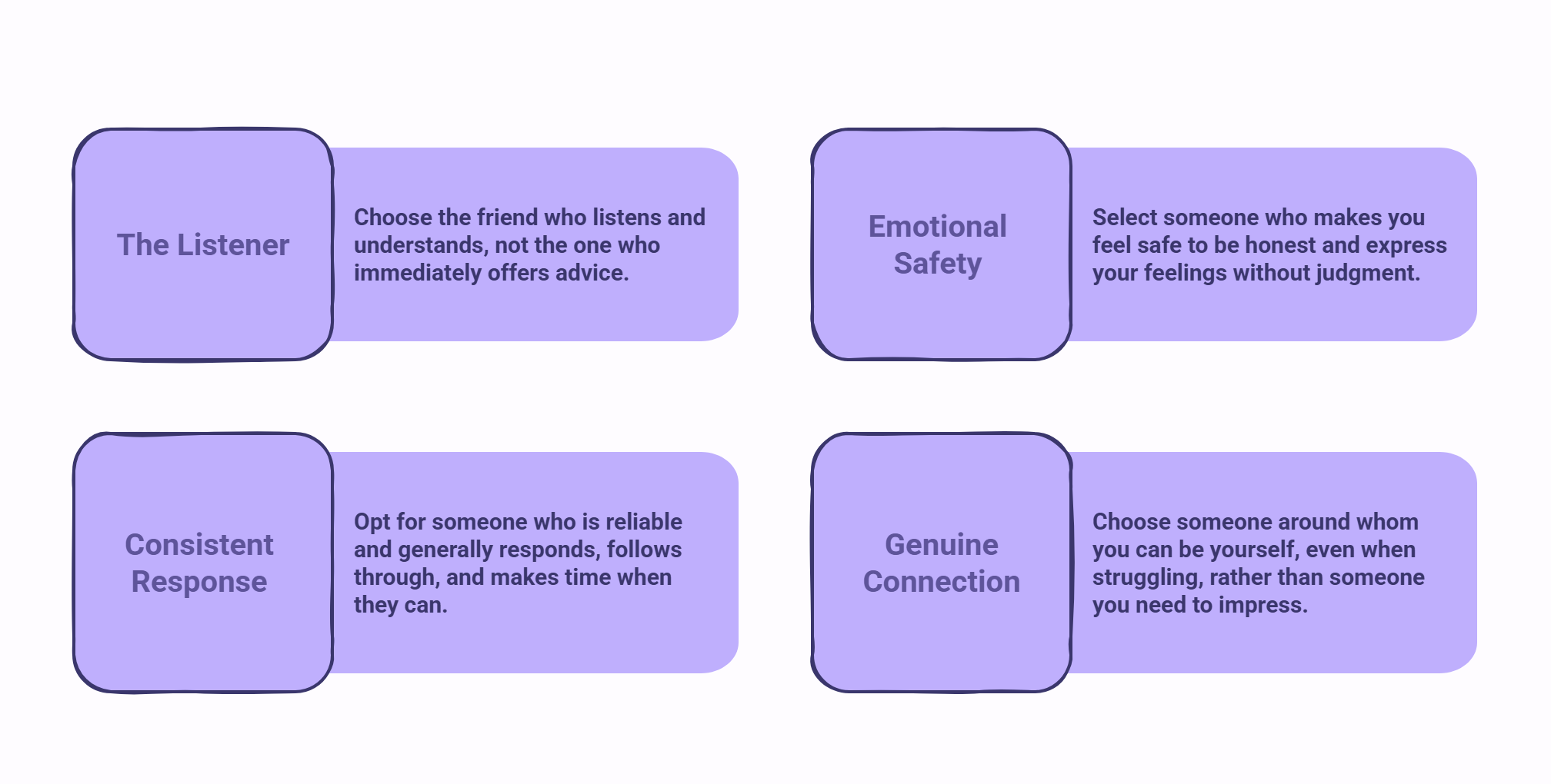 Infographic explaining who should you contact when you feel the need to talk to someone.