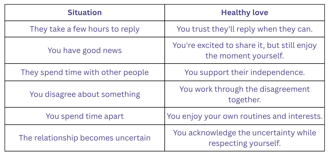 Love vs Emotional Dependence: What Does It Look Like in Real Life?