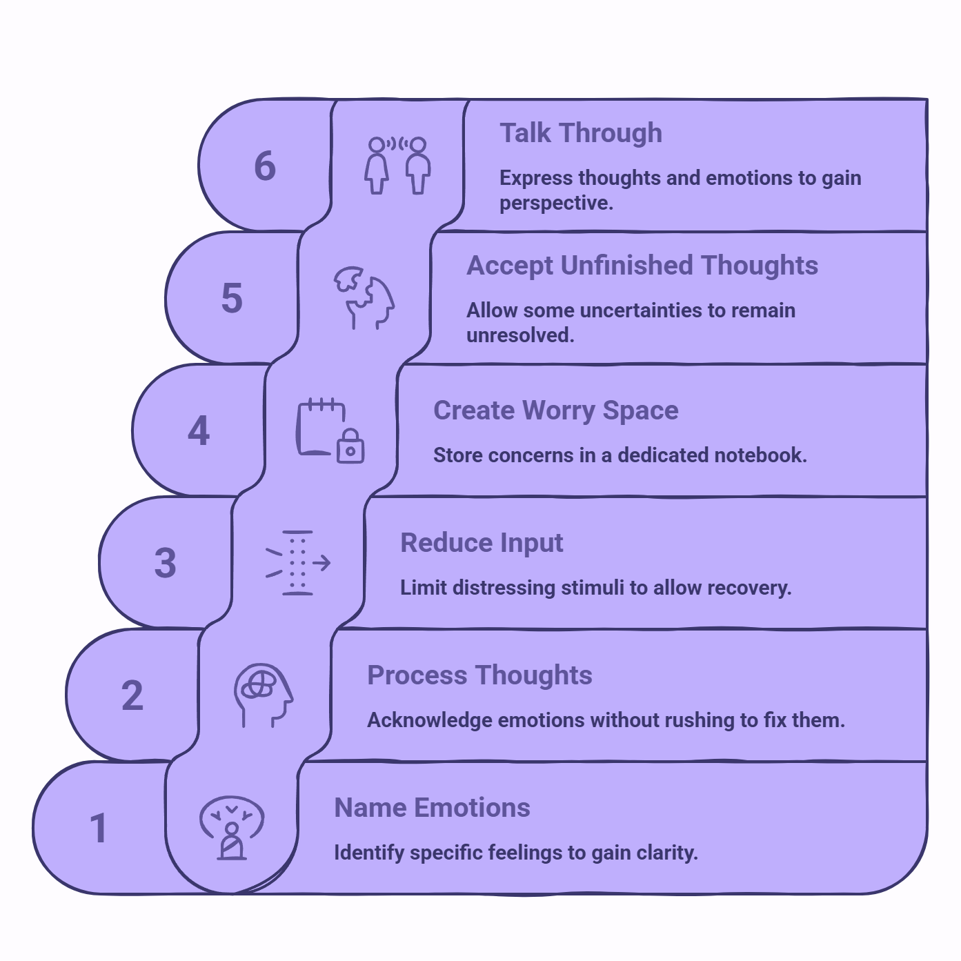 Infographic showing some of the most effective self care ideas for emotional overload.