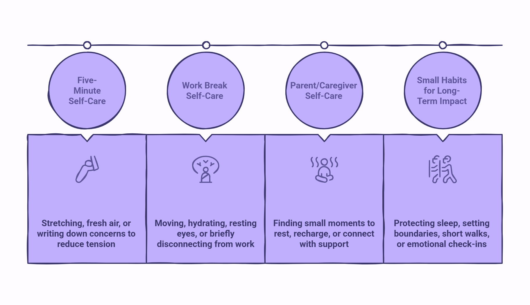Infographic showing ways to take care of oneself when you have very little time.