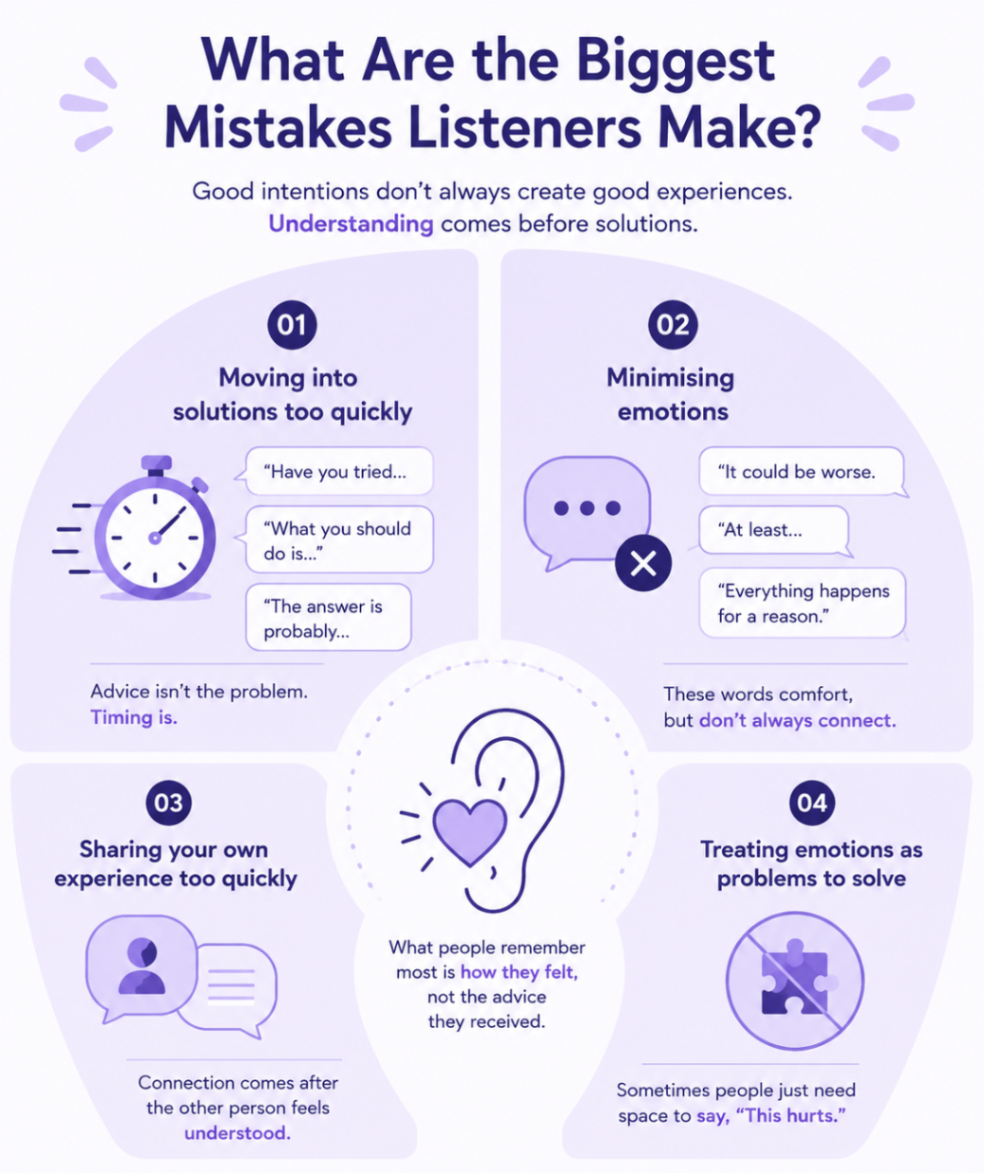 What are the biggest mistakes listeners make?