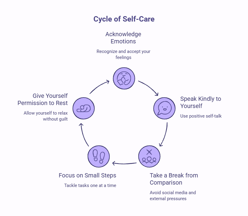Person practicing self-care through rest and reflection during an emotionally difficult time