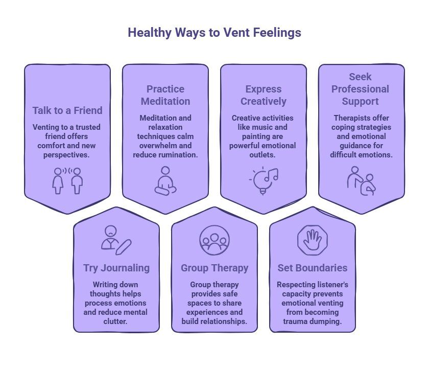 Person practicing healthy ways to vent out feelings through talking, journaling, meditation, creative expression, and emotional support.