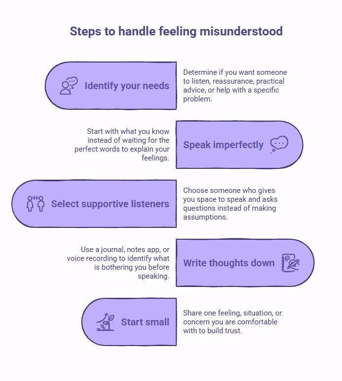 Person reflecting and looking for support while feeling misunderstood, showing the importance of communication, connection, and finding someone who listens.