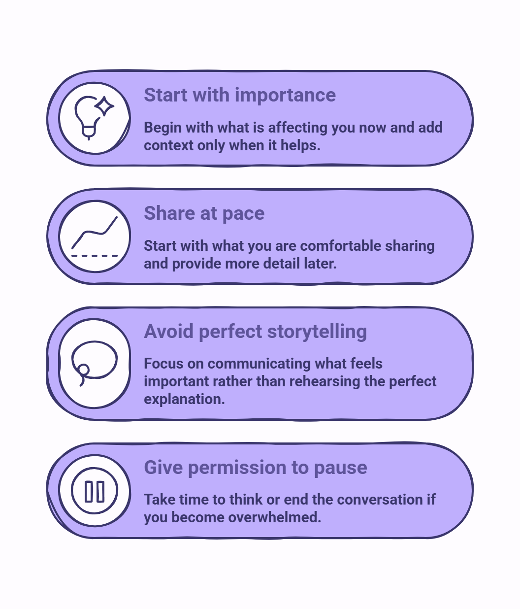Infographic showing how you can make the first conversation easier.