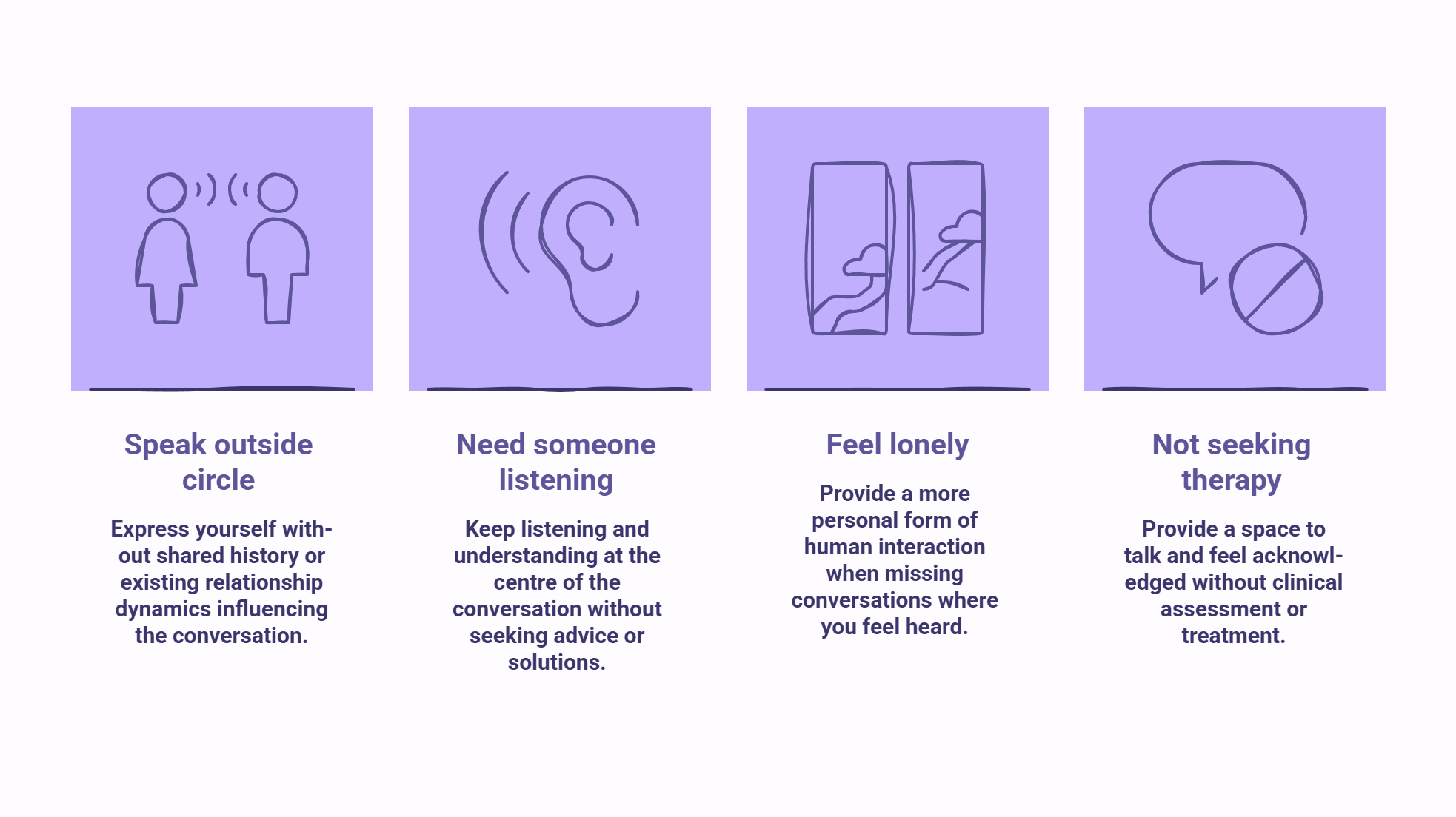 Infographic showing when peer-to-peer emotional support can help.