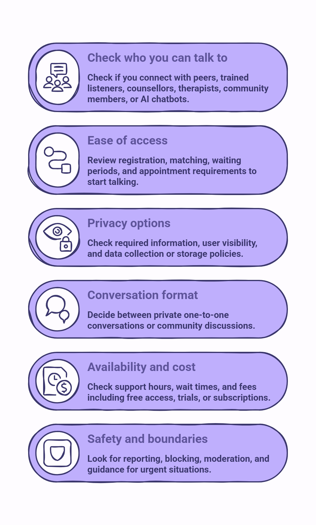 Infographic showing things to look for in an app to talk to someone when depressed.