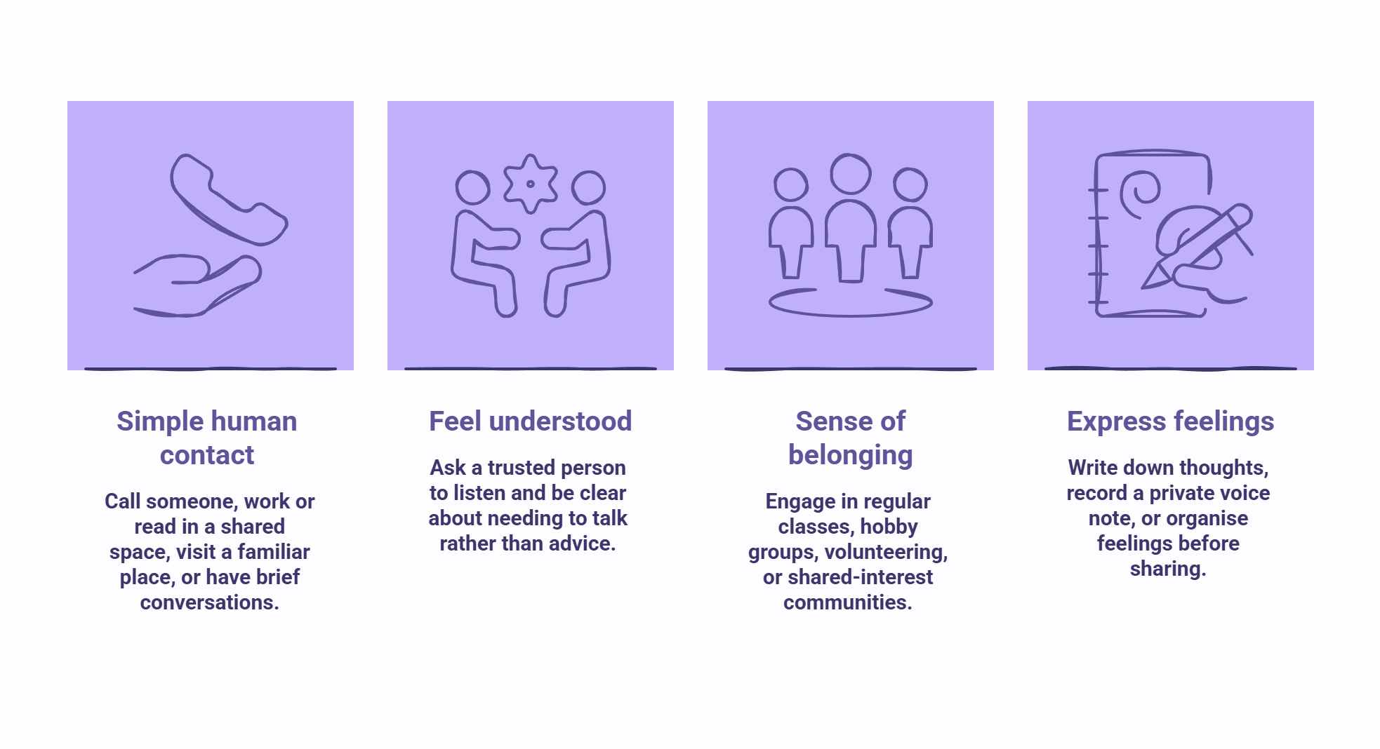 Infographic showing useful things to do when feeling lonely.