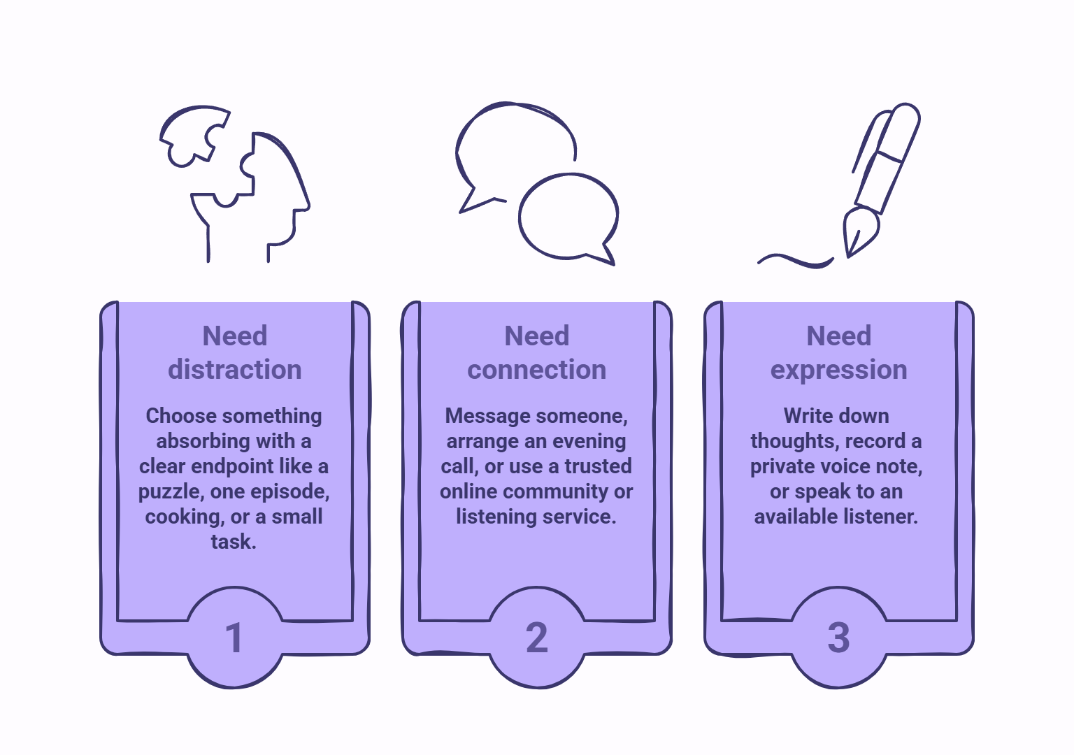 Infographic showing ways you can stop feeling lonely at night.