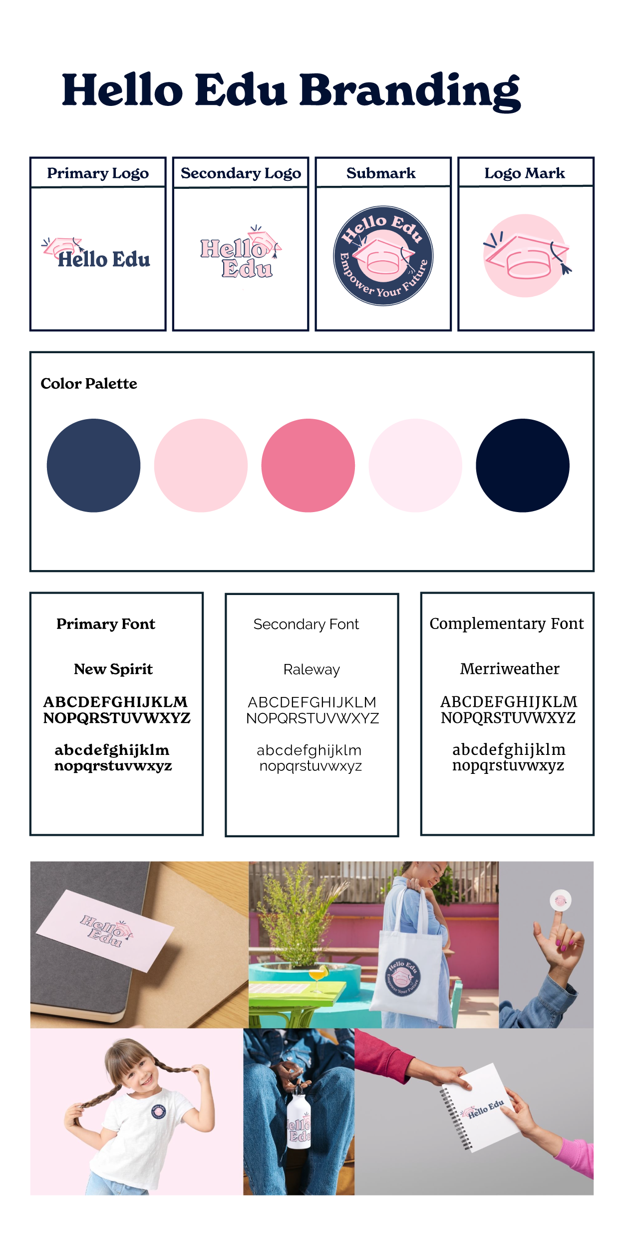 A brand style guide for Hello Edu featuring variations of a graduation cap logo, a navy and pink color palette, and a typography set using New Spirit, Raleway, and Merriweather fonts alongside real-world application mockups.