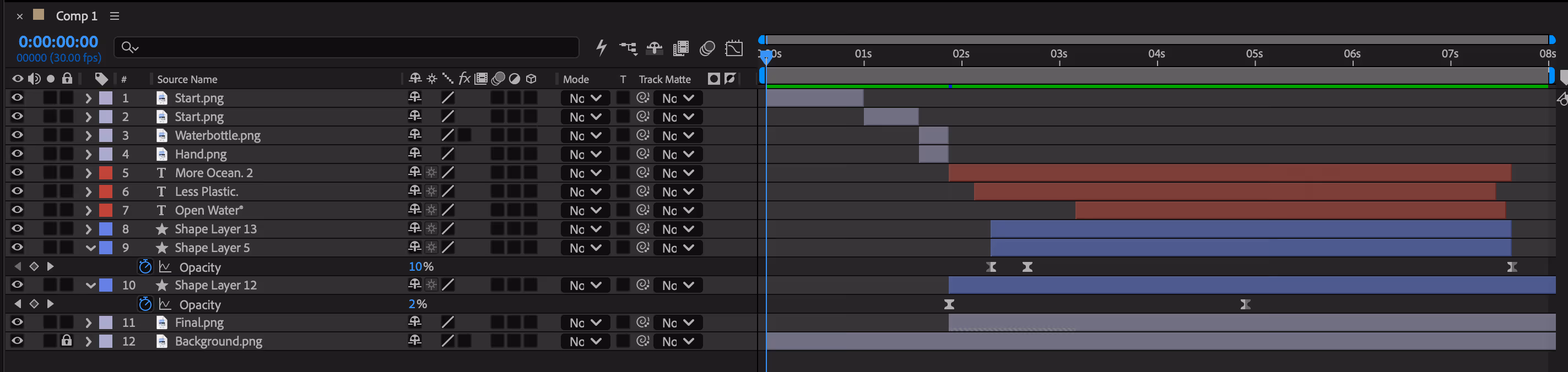 A screenshot of an Adobe After Effects timeline panel displaying multiple layers, including "Waterbottle.png," "Hand.png," text layers, and shape layers with keyframes for opacity.