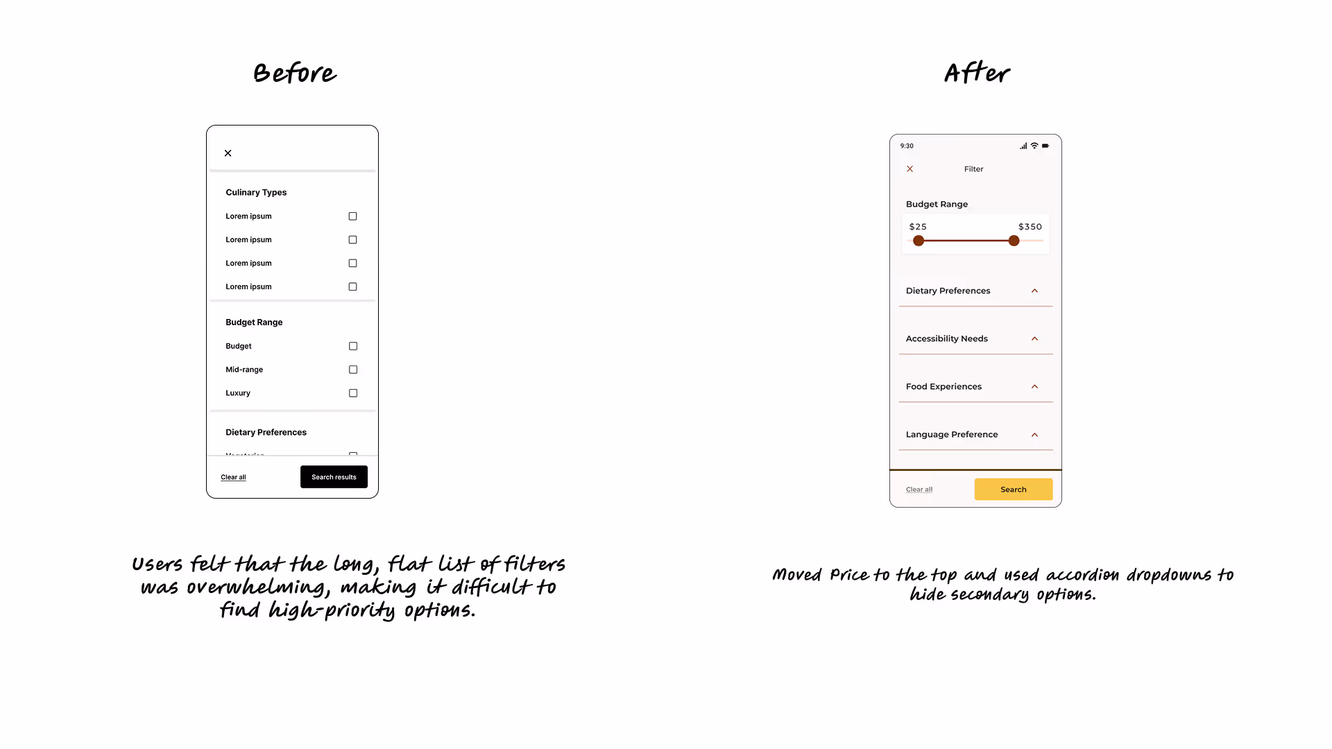 A design update showing the transition from a long, overwhelming list of filters to a streamlined interface using a price slider and accordion dropdowns for dietary and accessibility needs.