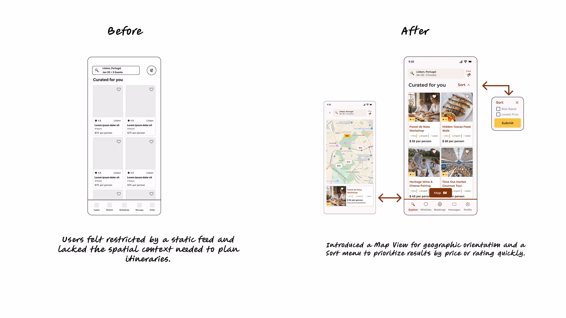 A comparison showing the introduction of a Map View and a Sort menu to help users transition from a static list to a geographically oriented planning tool.