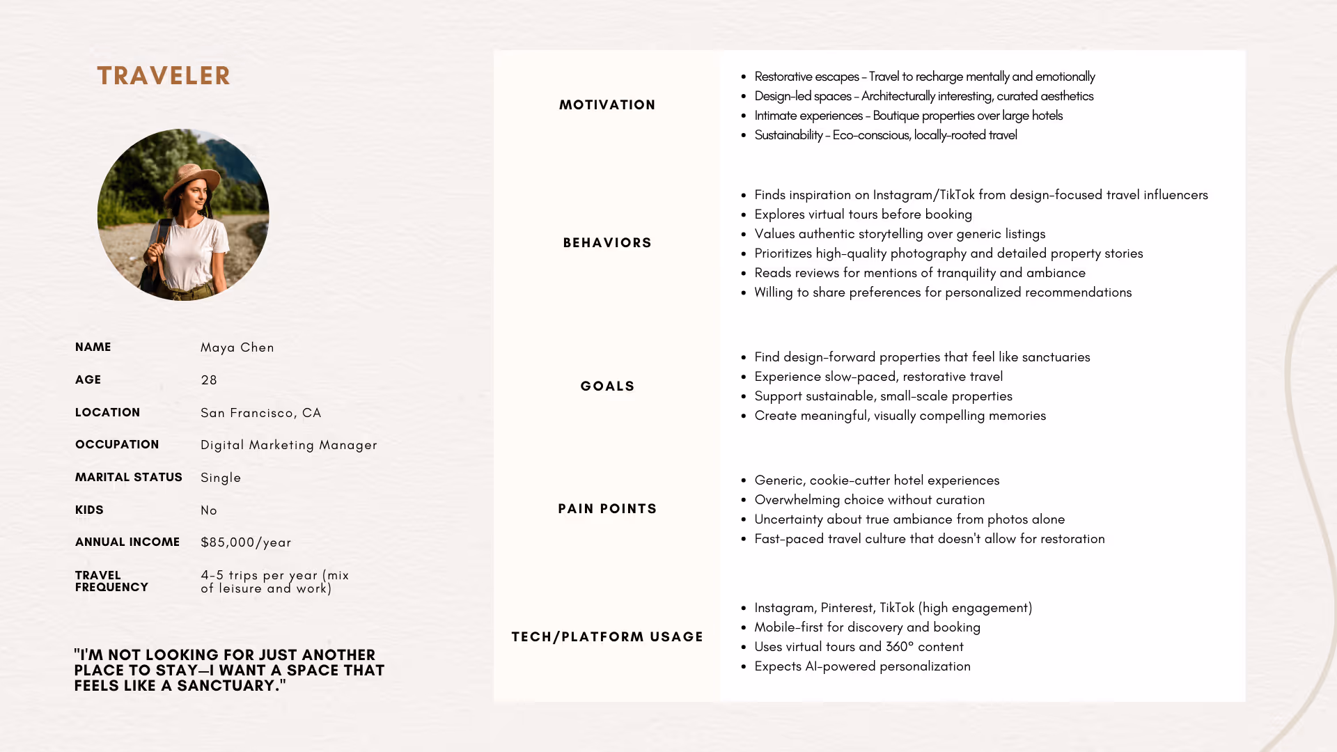 A detailed persona for "Maya Chen," a 28-year-old marketing manager seeking restorative, design-led sanctuary spaces and sustainable travel experiences.