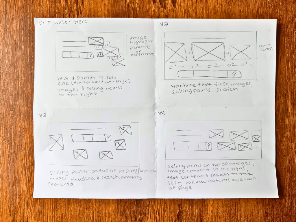Four hand-drawn pen sketches on folded paper showing different layout iterations for a website hero section, with notes on user eye-scanning patterns.
