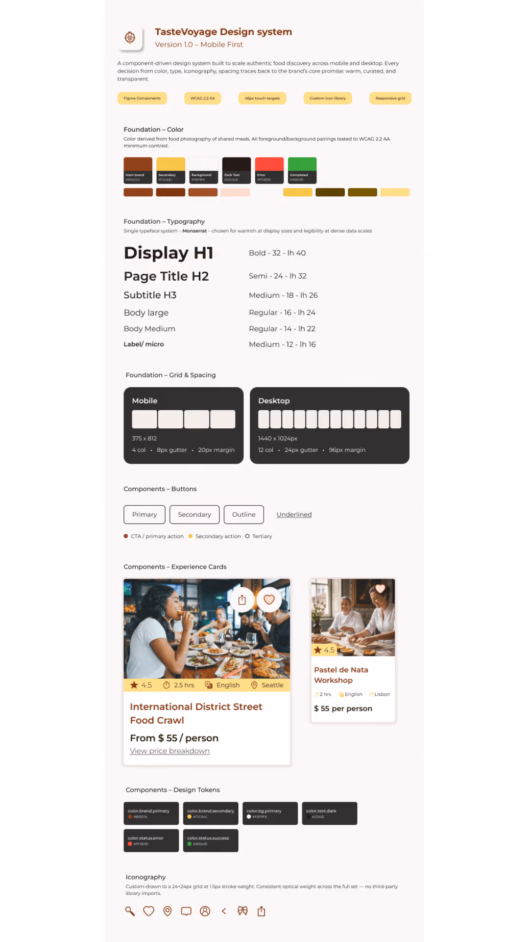 A comprehensive mobile-first design system guide outlining warm brand colors, Montserrat typography, grid spacing for mobile and desktop, and custom iconography.