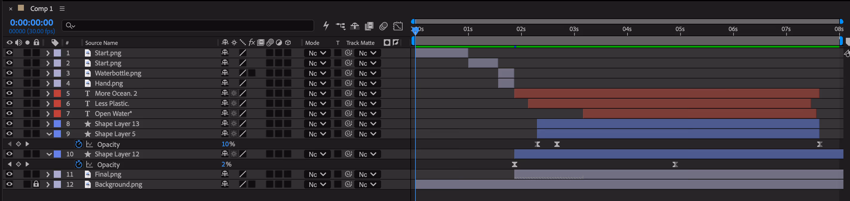 A screenshot of an Adobe After Effects timeline panel displaying multiple layers, including "Waterbottle.png," "Hand.png," text layers, and shape layers with keyframes for opacity.