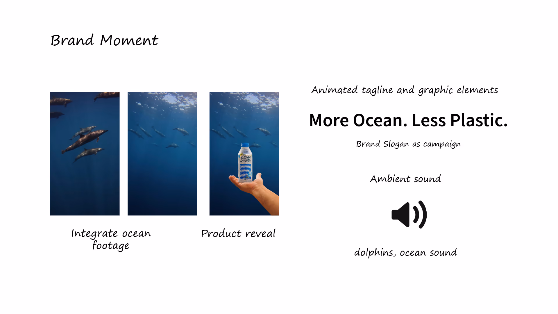 Underwater dolphin footage paired with an Open Water bottle reveal shot, "More Ocean. Less Plastic." tagline, and ambient sound icon.
