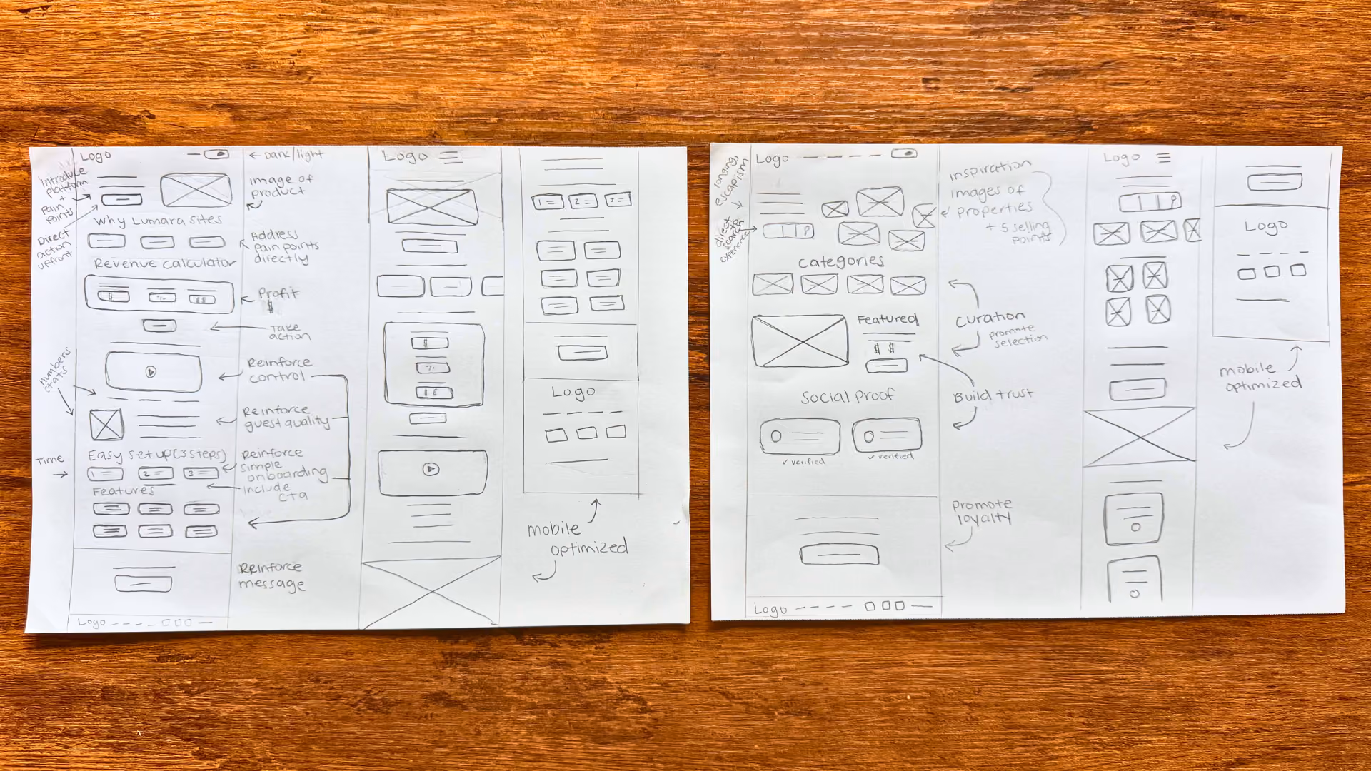 Two hand-drawn wireframe sheets with layout annotations — Property Owner page (left) and Traveler page (right), each including a mobile-optimized variation.