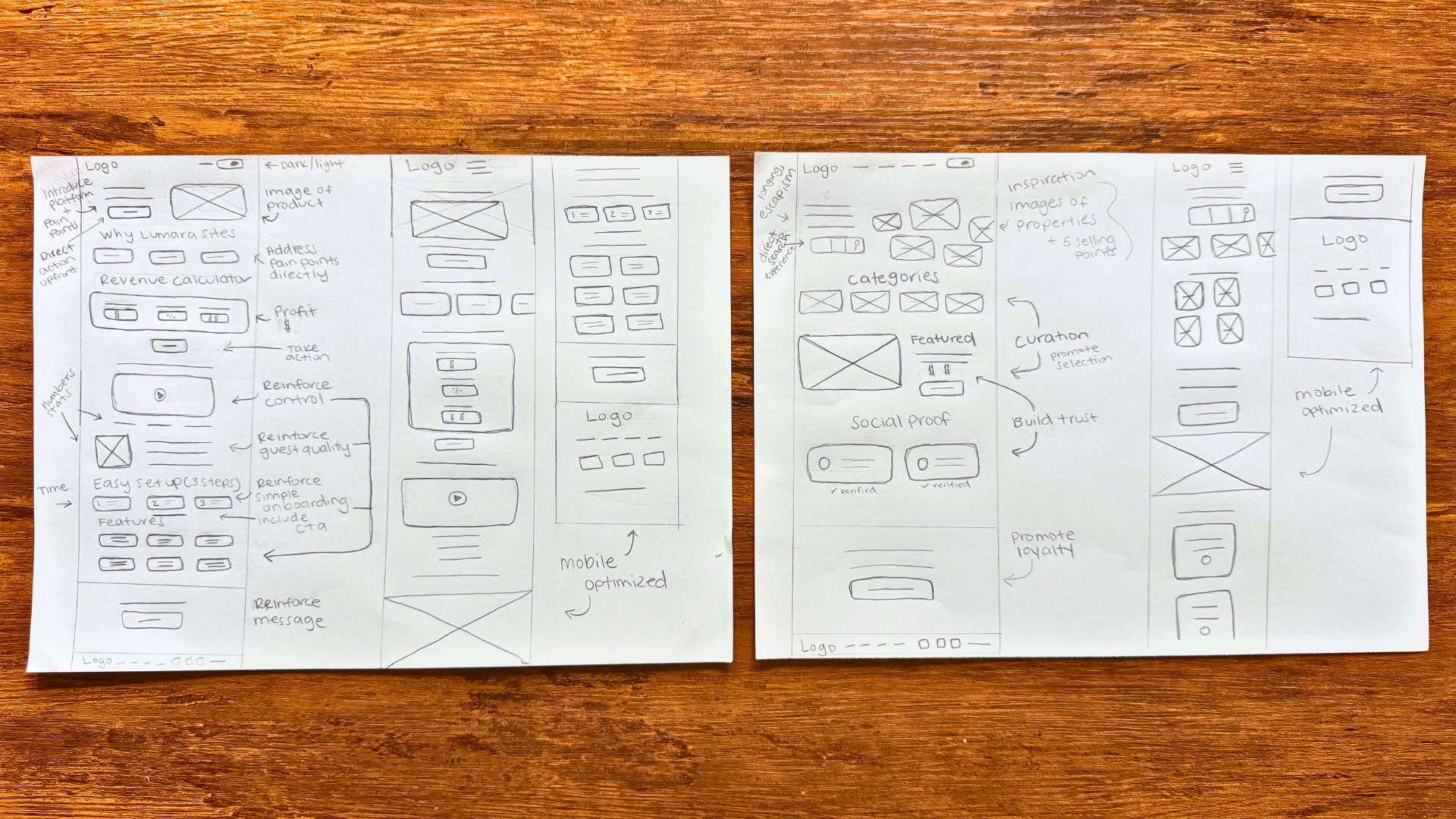 Two hand-drawn wireframe sheets with layout annotations — Property Owner page (left) and Traveler page (right), each including a mobile-optimized variation.