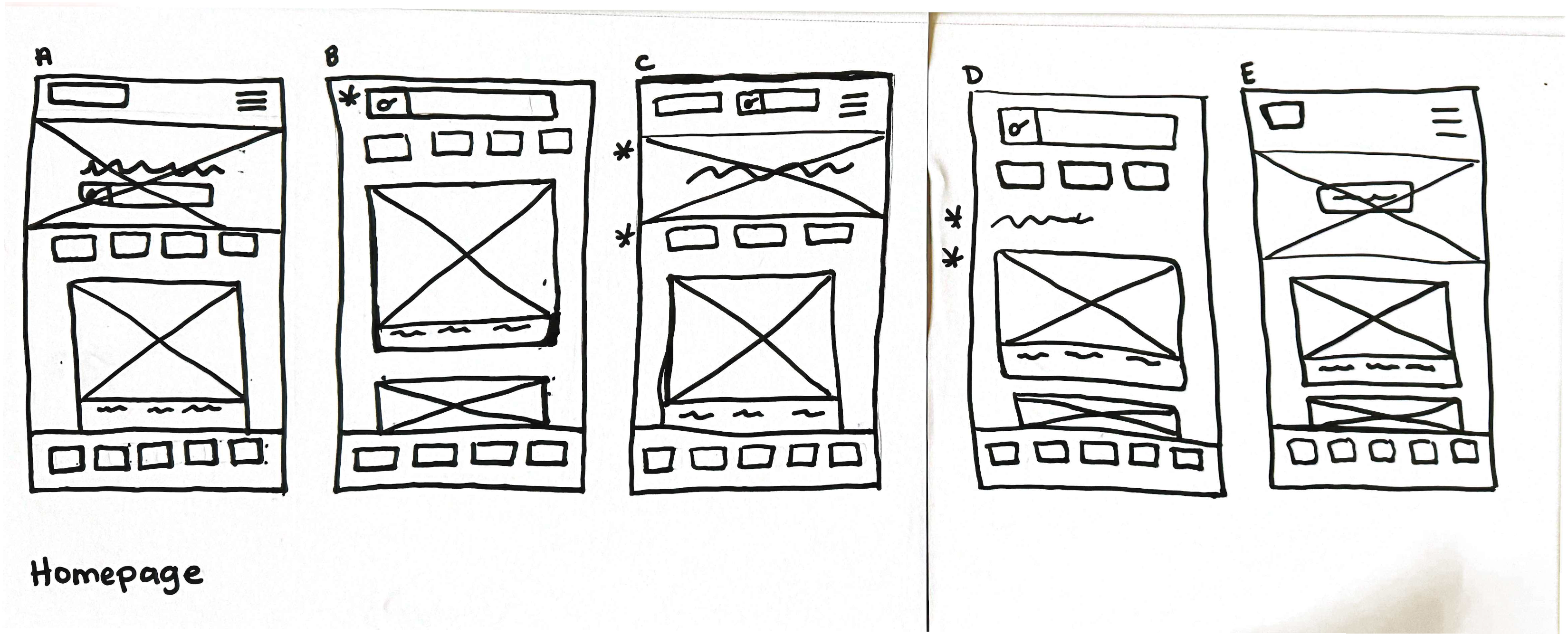 Five hand-drawn homepage layout sketches (A–E) exploring different search bar and content arrangements.