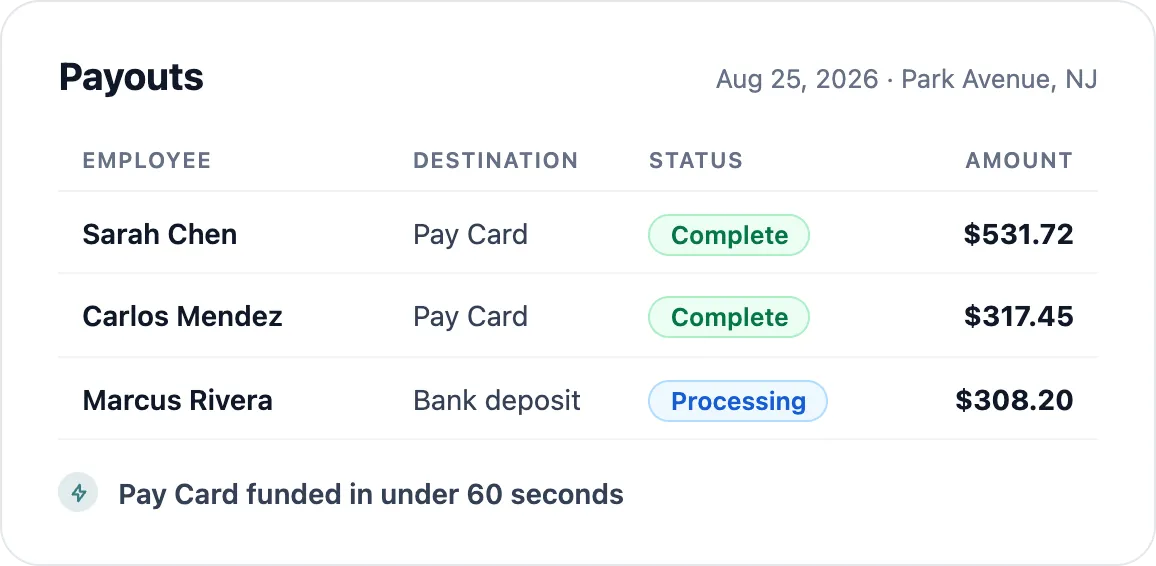 Payouts list — tips paid to Pay Card and bank at shift end, funded in under 60 seconds.