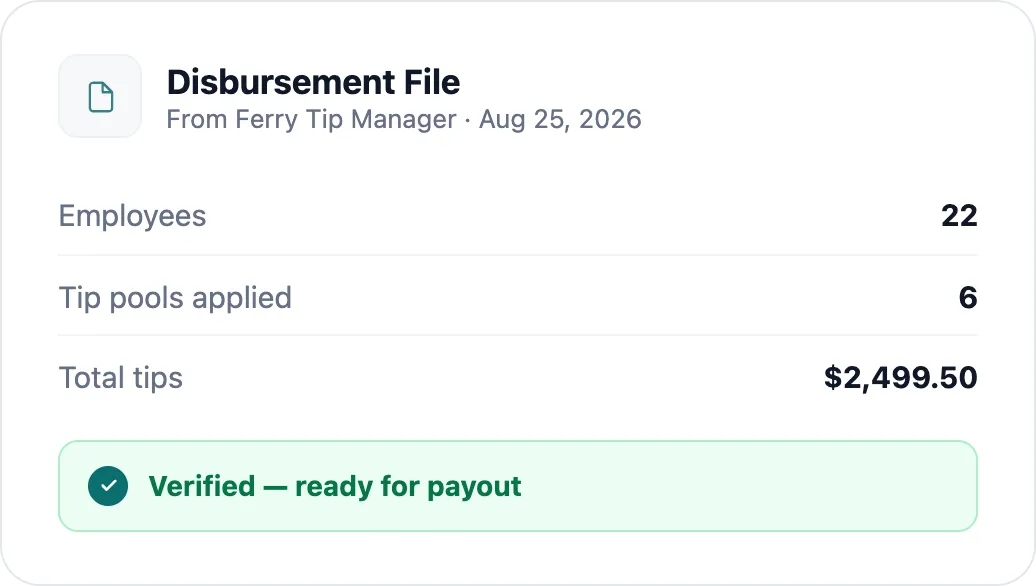 Verified disbursement file from Ferry Tip Manager — 22 employees, 6 tip pools, ready for payout.
